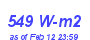 Milwaukee Weather Solar Radiation High Year