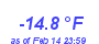 Milwaukee Weather Wind Chill Low Month