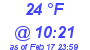 Milwaukee Weather Dewpoint High High Today