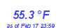 Milwaukee Weather Temperature High Year