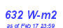 Milwaukee Weather Solar Radiation High Year