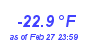 Milwaukee Weather Temperature Low Year