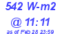 Milwaukee Weather Solar Radiation High Today