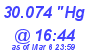 Milwaukee Weather Barometer Low Today