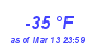 Milwaukee Weather Dewpoint High Low Year