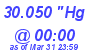 Milwaukee Weather Barometer Low Today