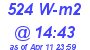 Milwaukee Weather Solar Radiation High Today