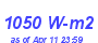 Milwaukee Weather Solar Radiation High Month