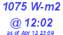 Milwaukee Weather Solar Radiation High Today