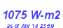 Milwaukee Weather Solar Radiation High Month