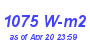 Milwaukee Weather Solar Radiation High Month