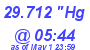 Milwaukee Weather Barometer Low Today