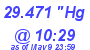 Milwaukee Weather Barometer Low Today