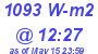 Milwaukee Weather Solar Radiation High Today