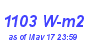 Milwaukee Weather Solar Radiation High Month