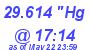 Milwaukee Weather Barometer Low Today