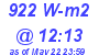 Milwaukee Weather Solar Radiation High Today