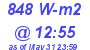 Milwaukee Weather Solar Radiation High Today