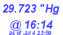 Milwaukee Weather Barometer Low Today