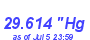 Milwaukee Weather Barometer Low Month