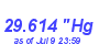 Milwaukee Weather Barometer Low Month