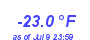 Milwaukee Weather Temperature Low Year