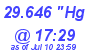 Milwaukee Weather Barometer Low Today