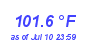 Milwaukee Weather Heat Index High Year