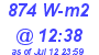 Milwaukee Weather Solar Radiation High Today