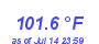 Milwaukee Weather Heat Index High Month