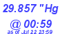 Milwaukee Weather Barometer Low Today