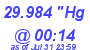 Milwaukee Weather Barometer Low Today