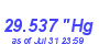 Milwaukee Weather Barometer Low Month