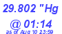 Milwaukee Weather Barometer Low Today