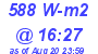 Milwaukee Weather Solar Radiation High Today