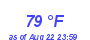 Milwaukee Weather Dewpoint High High Year