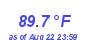 Milwaukee Weather Temperature High Month