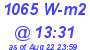 Milwaukee Weather Solar Radiation High Today