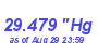 Milwaukee Weather Barometer Low Month