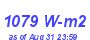 Milwaukee Weather Solar Radiation High Month