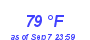 Milwaukee Weather Dewpoint High High Year