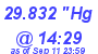 Milwaukee Weather Barometer Low Today