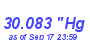 Milwaukee Weather Barometer High Month