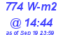 Milwaukee Weather Solar Radiation High Today