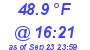 Milwaukee Weather Dewpoint High Low Today