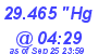 Milwaukee Weather Barometer Low Today