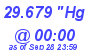 Milwaukee Weather Barometer Low Today