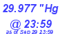 Milwaukee Weather Barometer Low Today