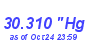 Milwaukee Weather Barometer High Month