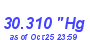 Milwaukee Weather Barometer High Month